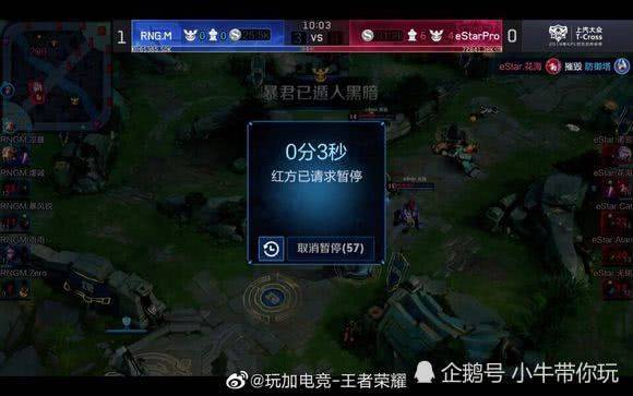 环境的变化