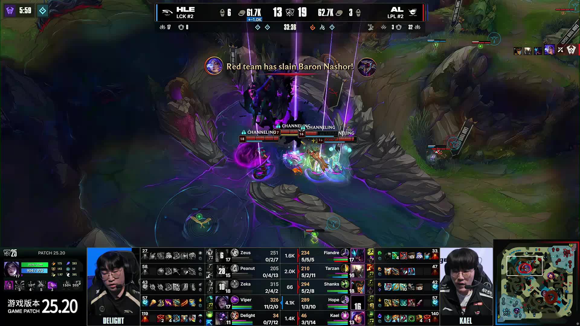 的双重加成 的双重加成