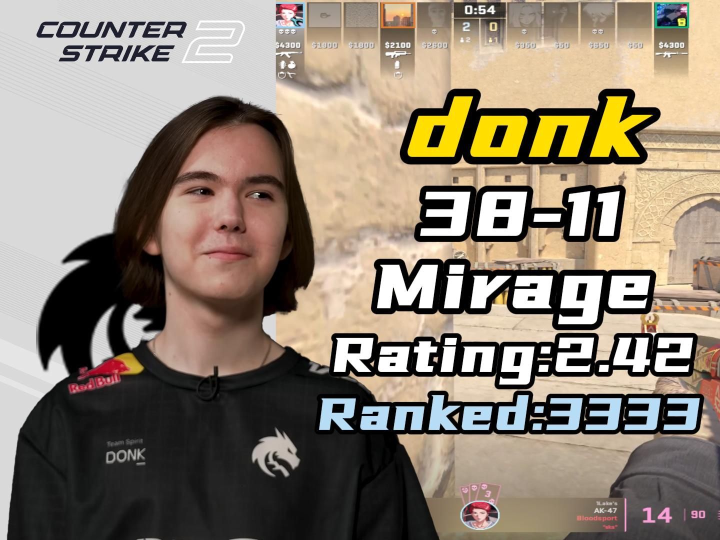 行程的不确 行程的不确