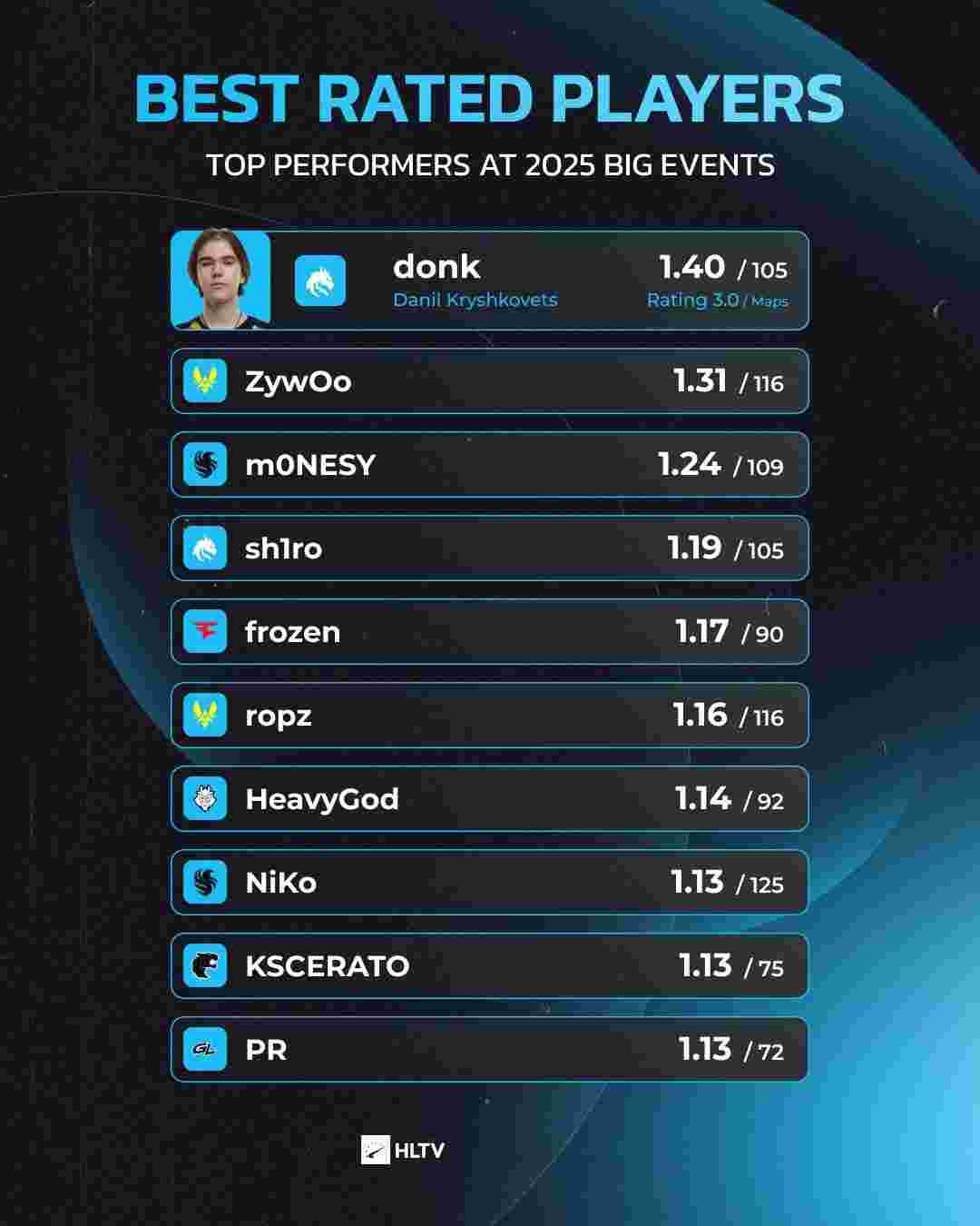 小注跟注 小注跟注